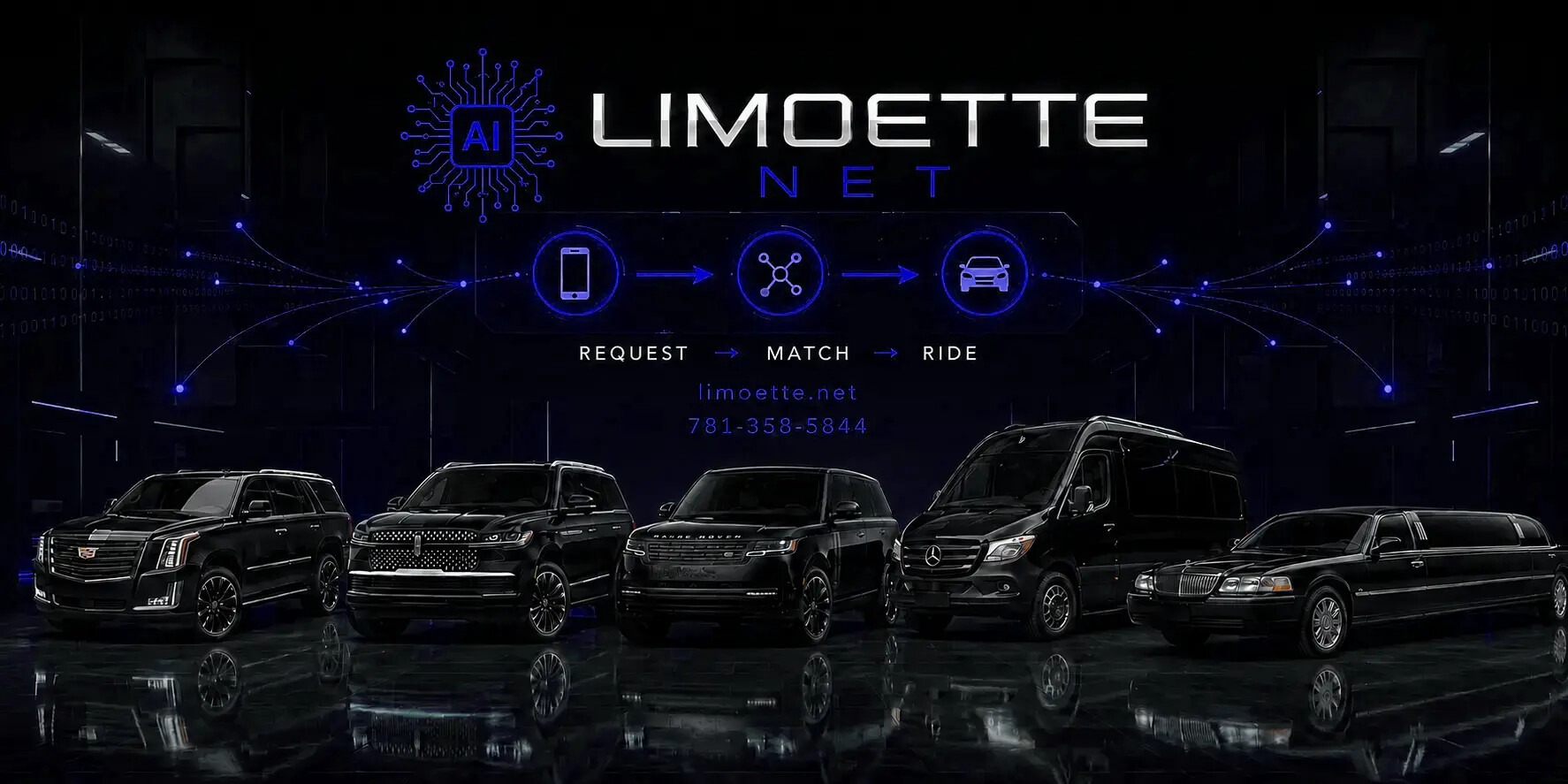 Limoette NET connected premium transportation display with six Black Car categories.